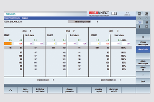 EMCO tool breakage monitoring system