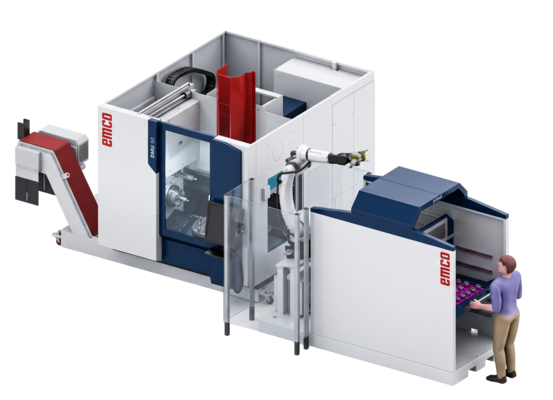 primAXLoad-MILL Extended