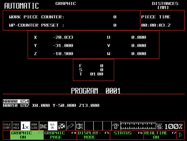 EMCOTRONIC TM02